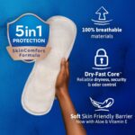 Sensitive Moderate Bladder Control Pads, Incontinence, Moderate Absorbency, 20 Count, 1 Pack - Image 3