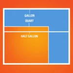 Press to Close Gallon Freezer Bags, 20 Count - Image 3