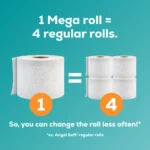 2-Ply Toilet Paper, 12 Mega Rolls, 320 Sheets Per Roll - Image 3